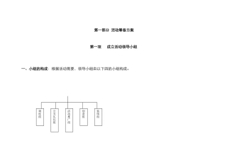 海尔社区文化节活动执行方案