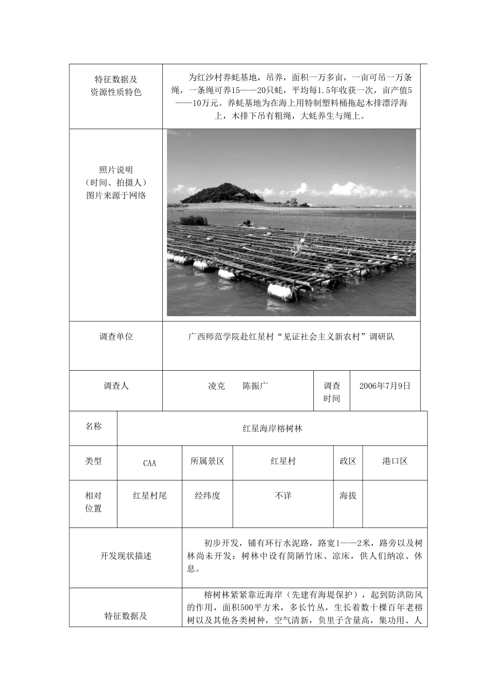 红星旅游区策划方案_第3页