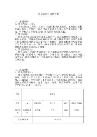 红星旅游区策划方案