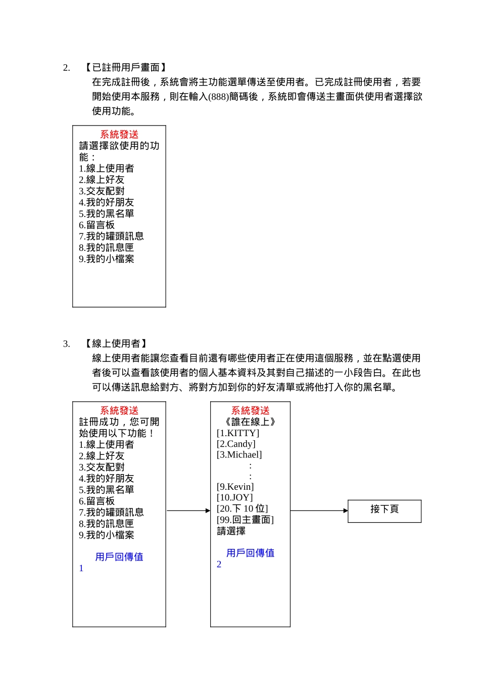 呼朋引伴短信产品策划方案_第3页