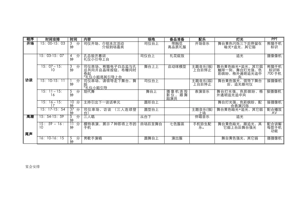 会熊猫手机东北三省经销商谊会会序_第3页