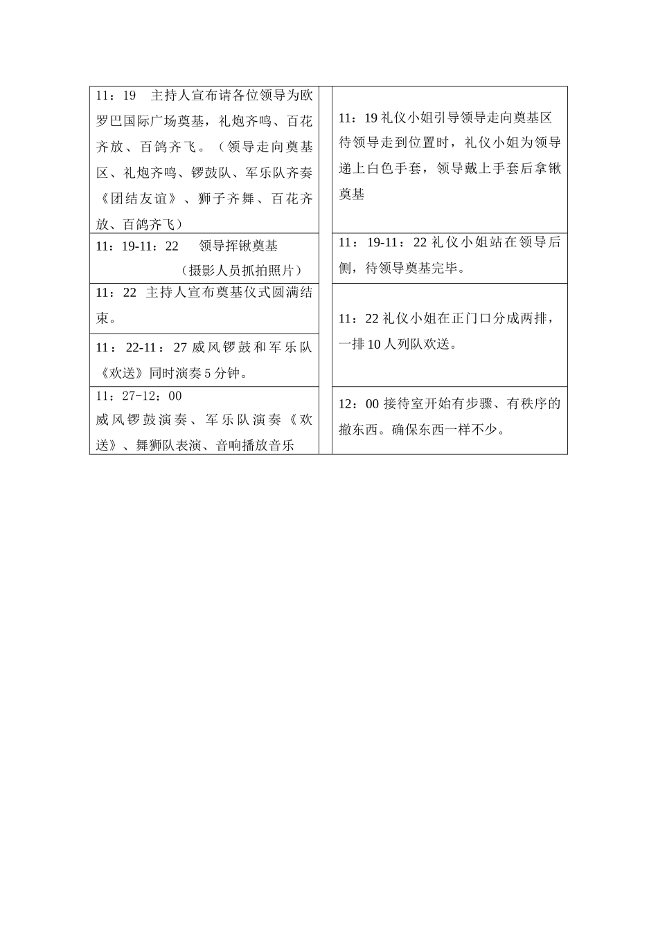 活动当日流程安排欧罗巴国际广场奠基_第3页