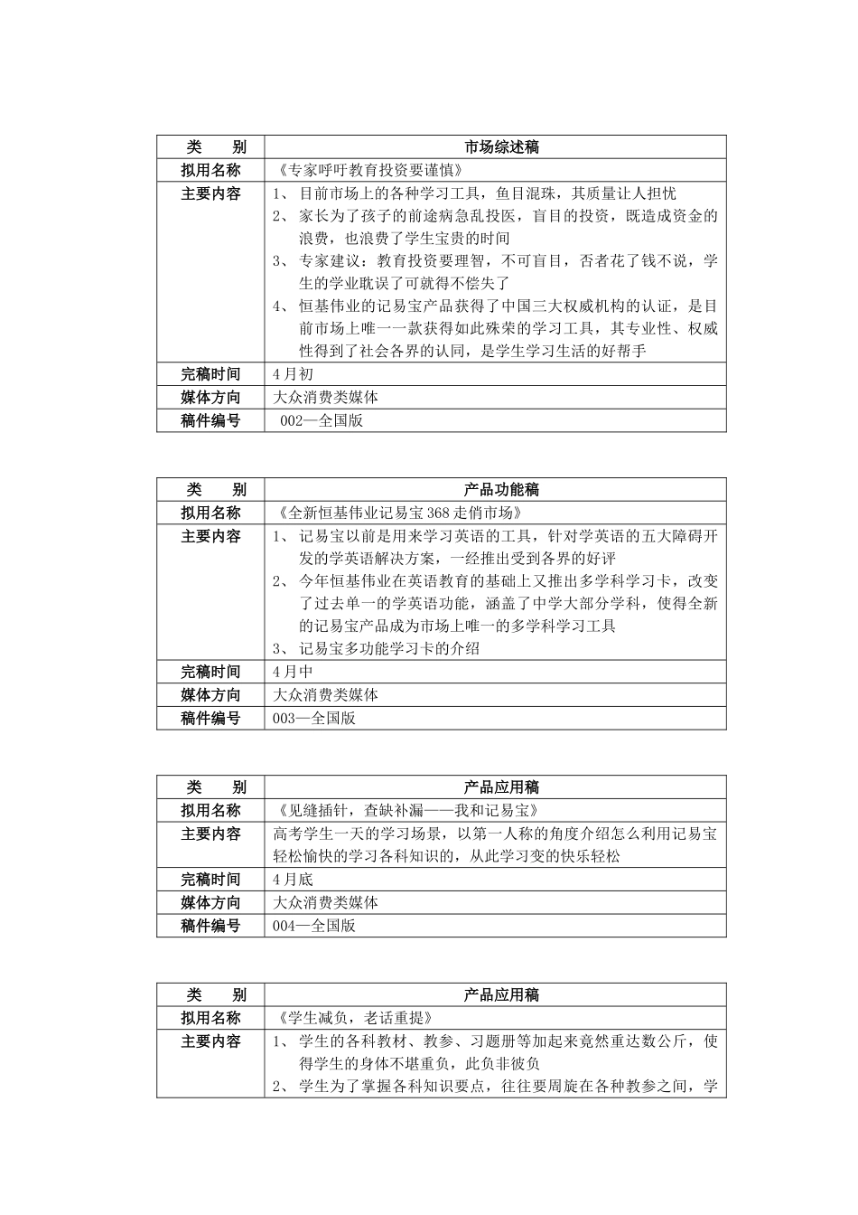记易宝4-5月公关传播执行案_第2页