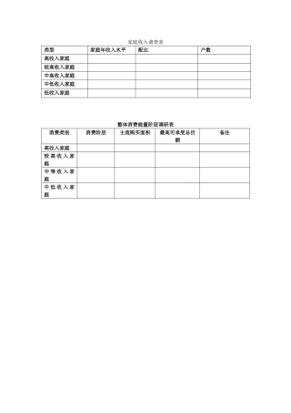 家庭收入调查表