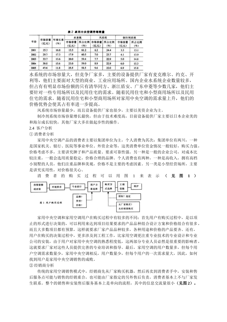 家用中央空调市场分析与企划建议_第2页