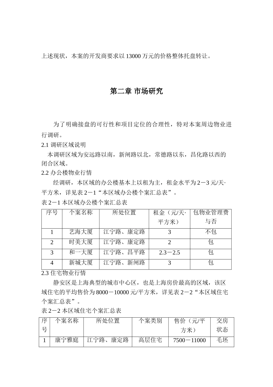 江宁路项目可行性研究-装修房_第2页
