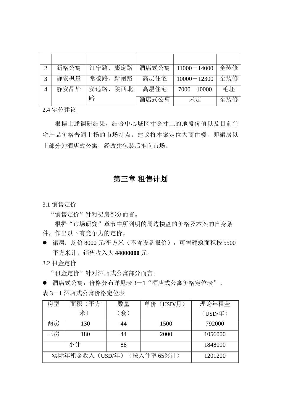 江宁路项目可行性研究-装修房_第3页