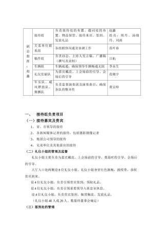 接待组负责项目计划书