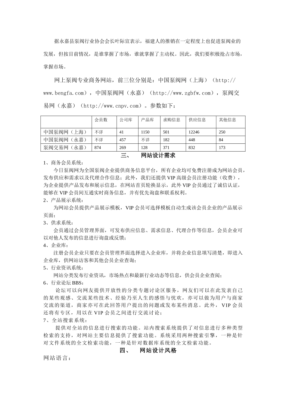 今日泵阀网项目方案书_第3页