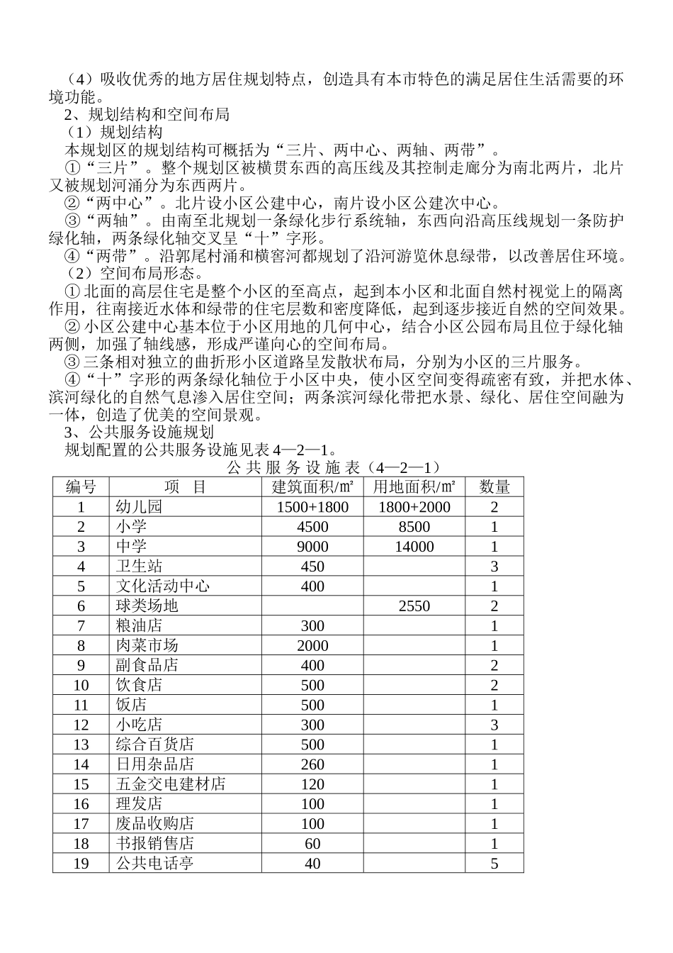 金辉广场项目可行性报告_第3页