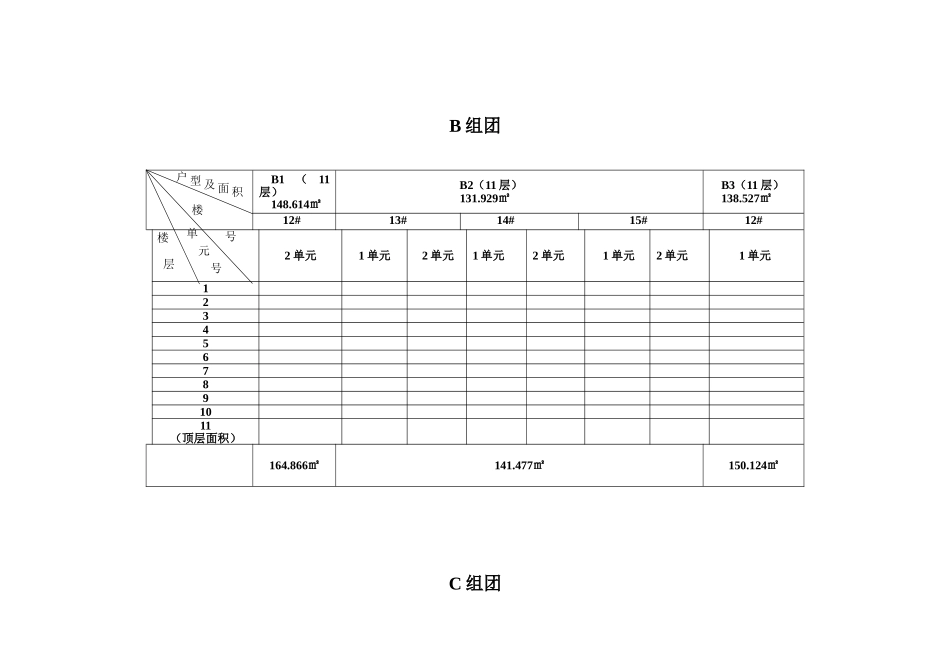 锦汇销售控制表_第2页