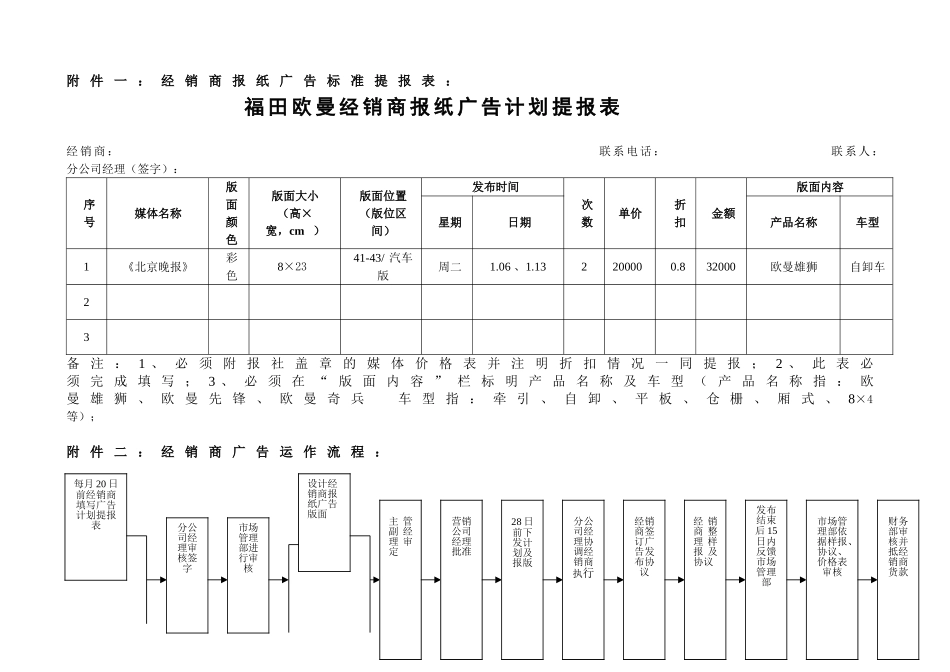 经销商报纸广告操作规范_第2页