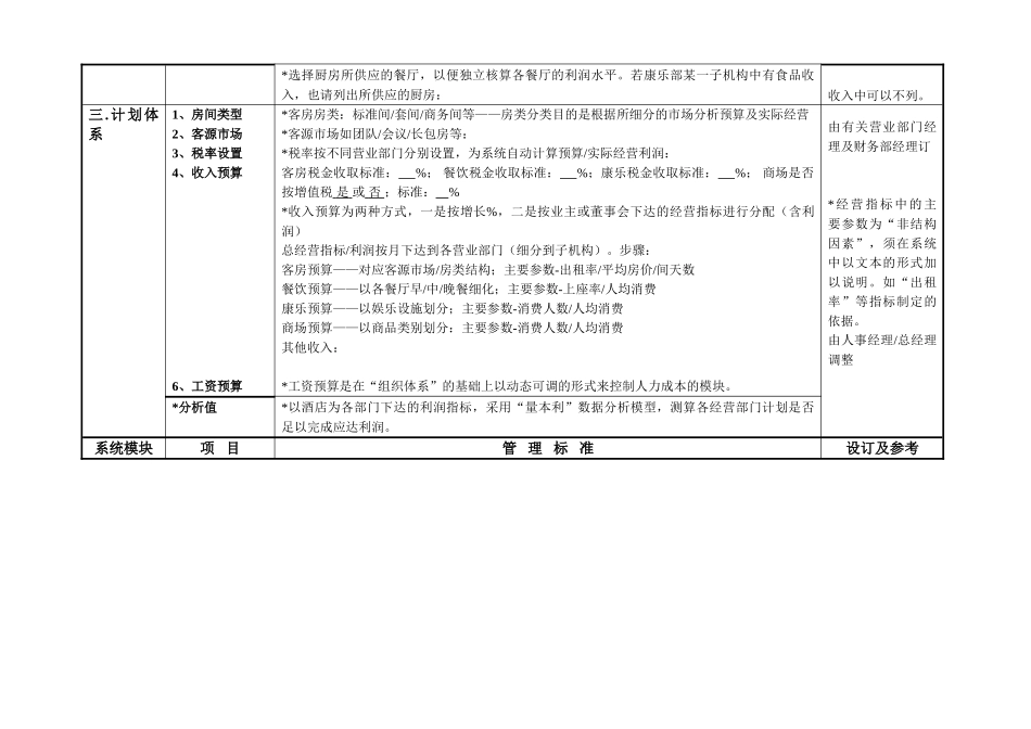 酒店管理体系对应表_第3页