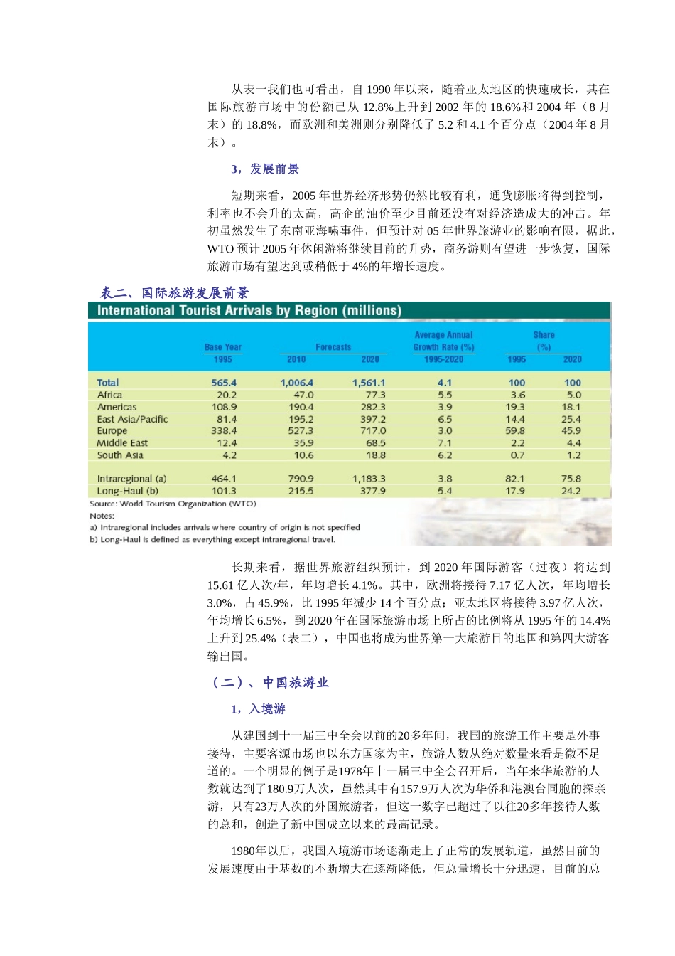 酒店旅游业：分化重组中孕育着巨大的市场机会_第3页