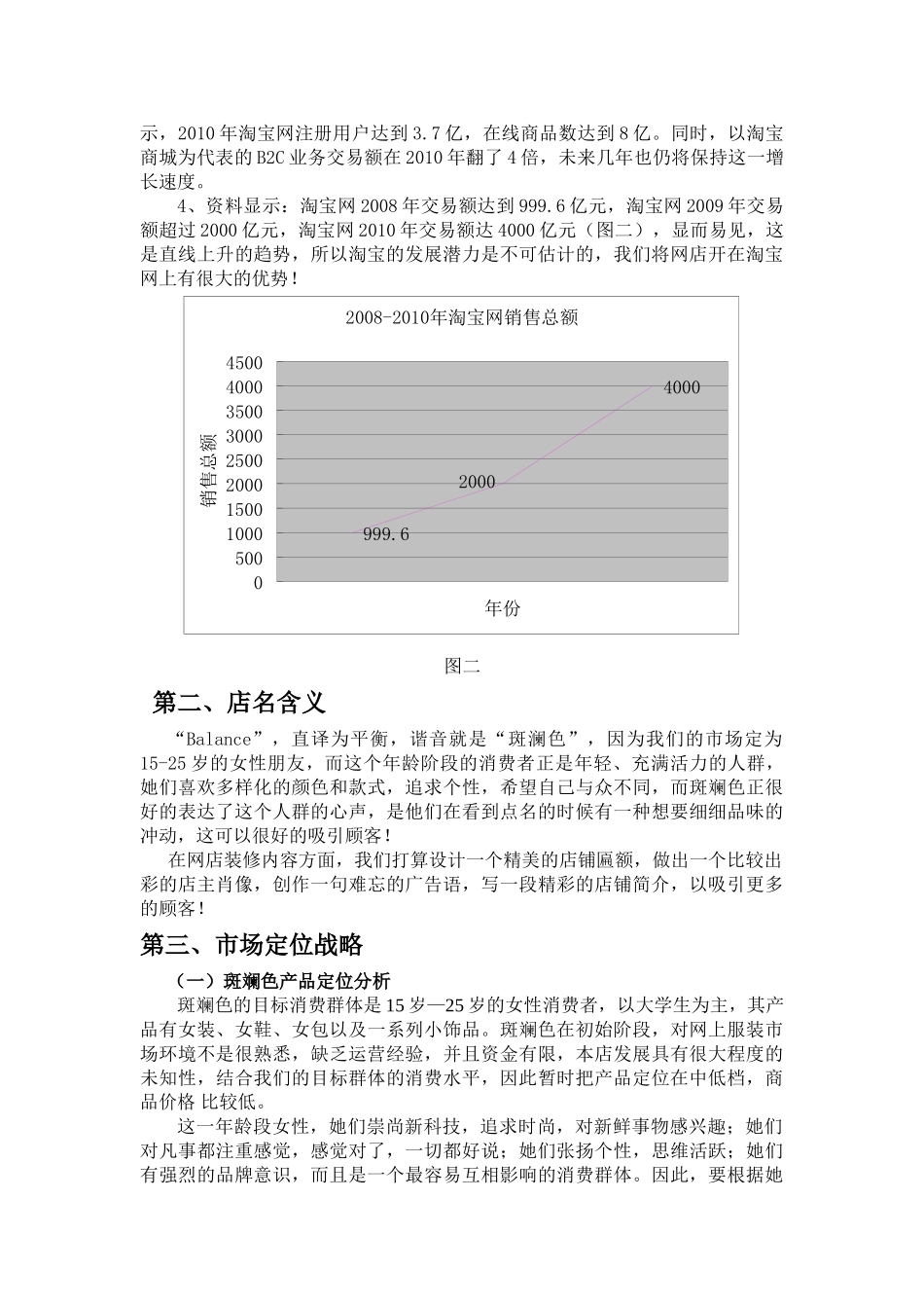 开服装网店策划书_第2页