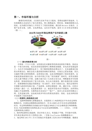 开服装网店策划书