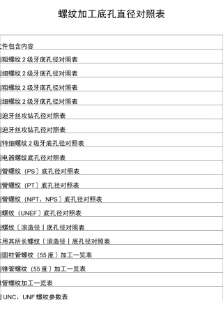 螺纹加工底孔直径对照表