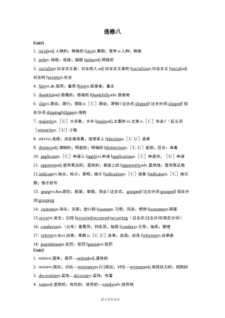 人教版高中英语选修8词性转换 语法填空素材