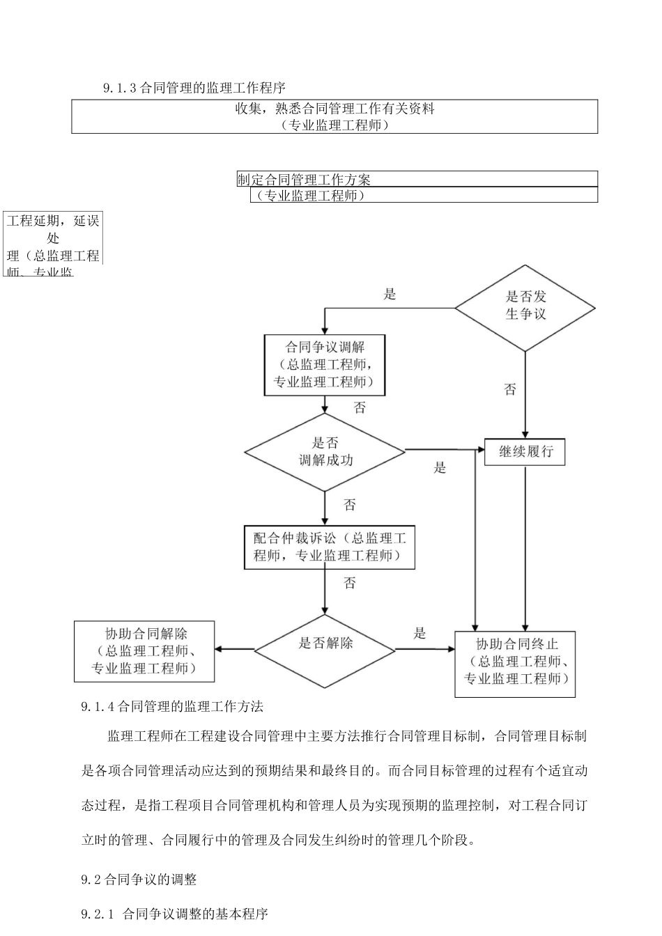 监理合同、信息管理_第2页