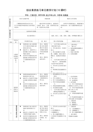 体能训练公开课教案