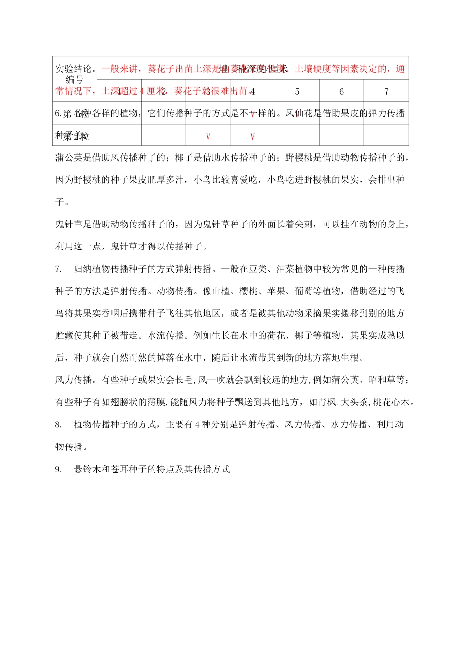 2021新苏教版科学四年级下册第四单元《繁殖》知识点整理_第3页