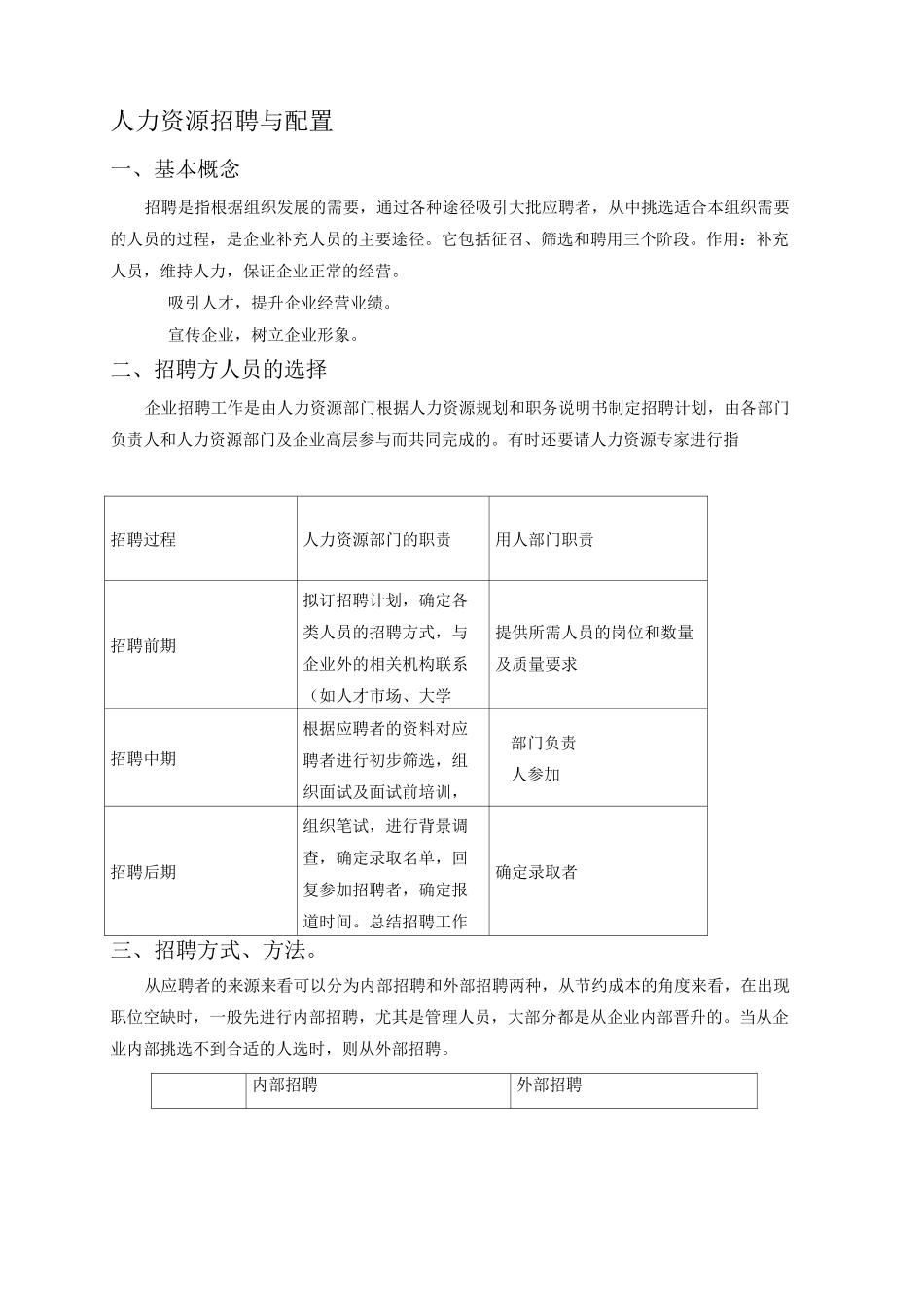 人力资源招聘与配置_第1页