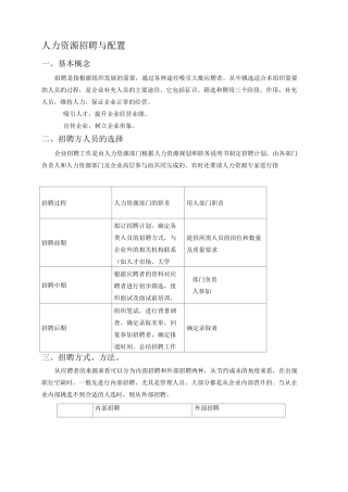 人力资源招聘与配置