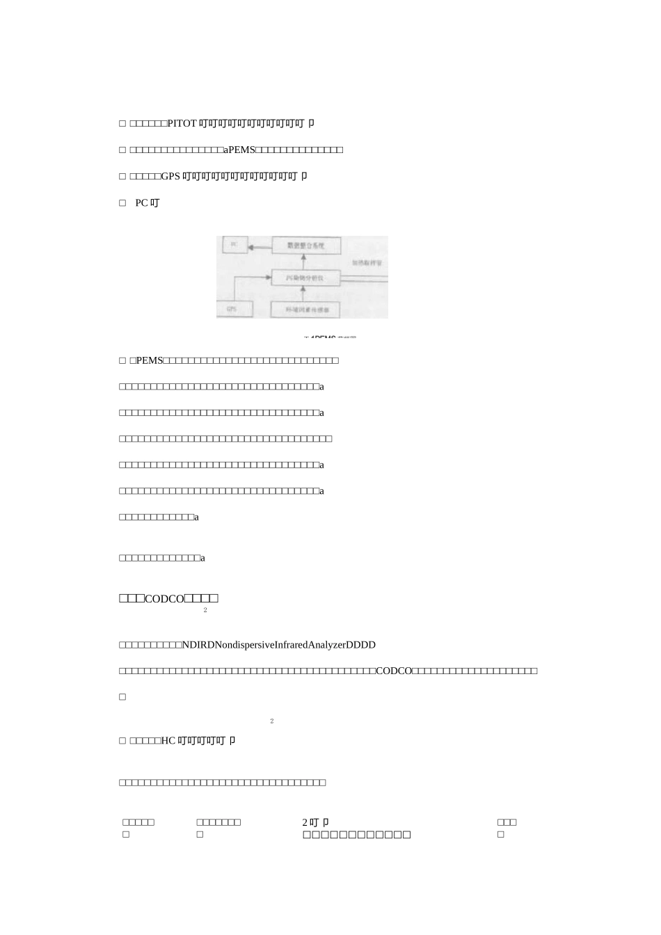 汽车排放污染物的测量方法全解_第2页