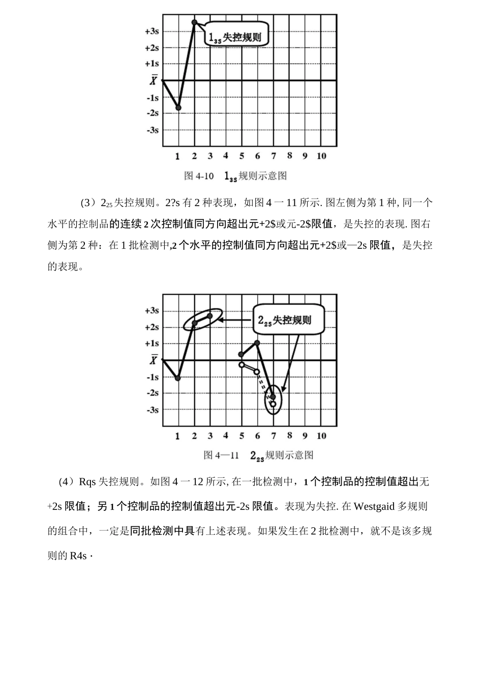Westgard多规则_第3页