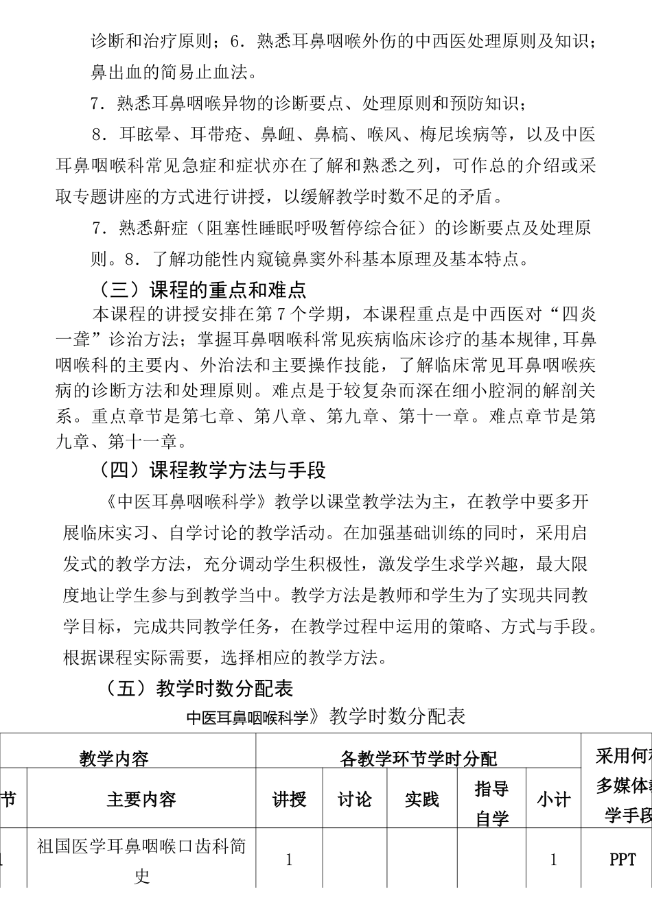 中医耳鼻喉科学(必修)教学大纲教程_第2页