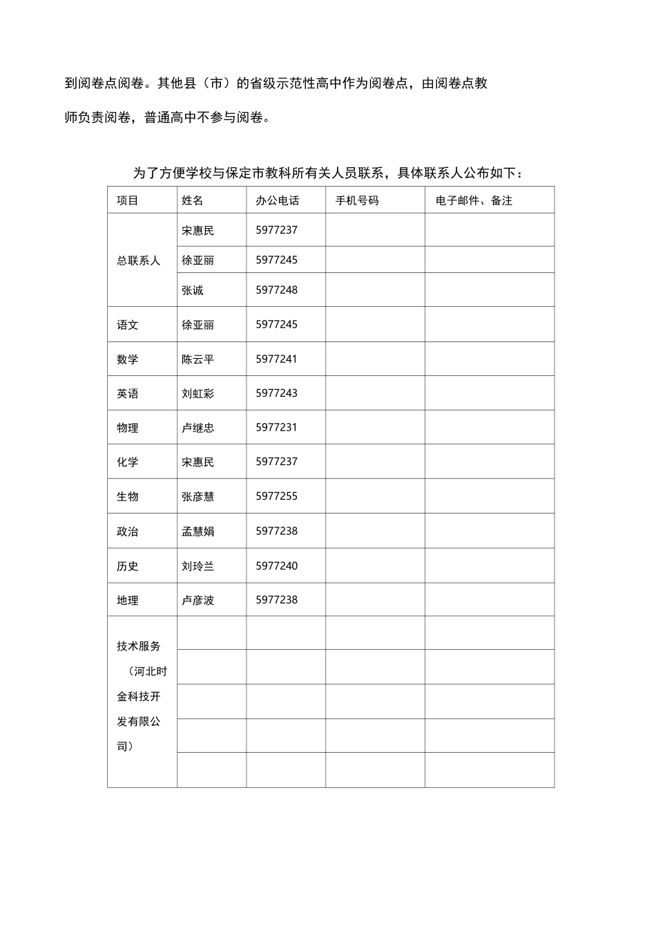 网上阅卷实施方案_第2页