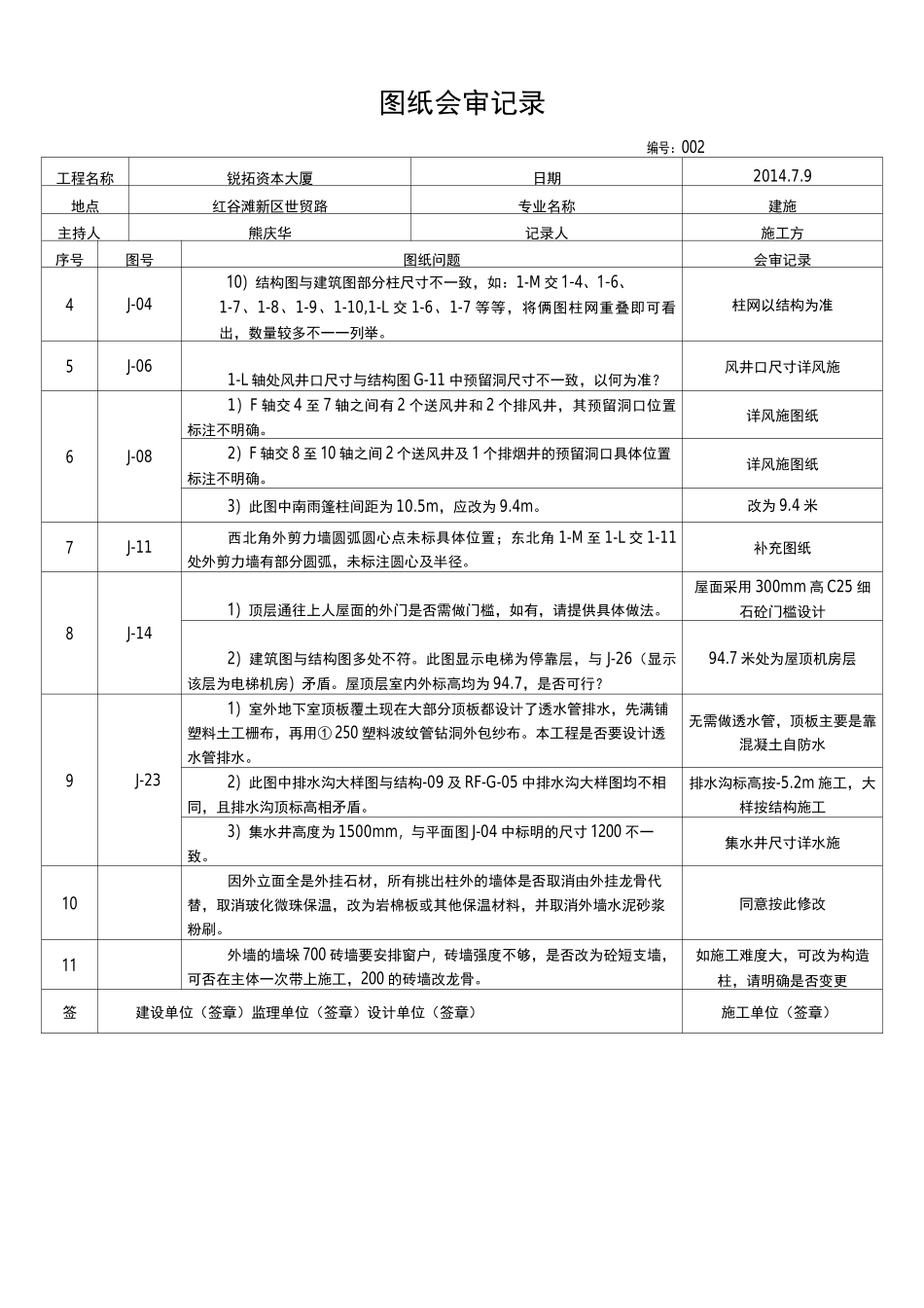图纸会审记录(整理后)_第2页