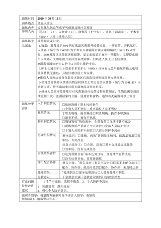 过氧化氢低温等离子灭菌器应急预案脚本