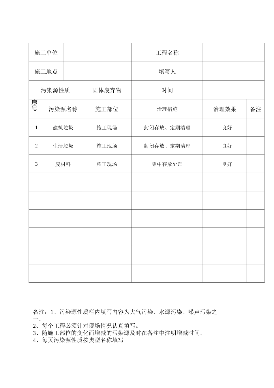 施工现场污染源登记表_第3页