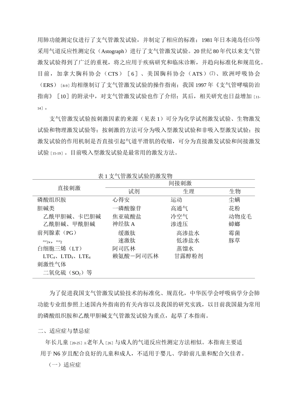支气管激发试验测定标准_第2页