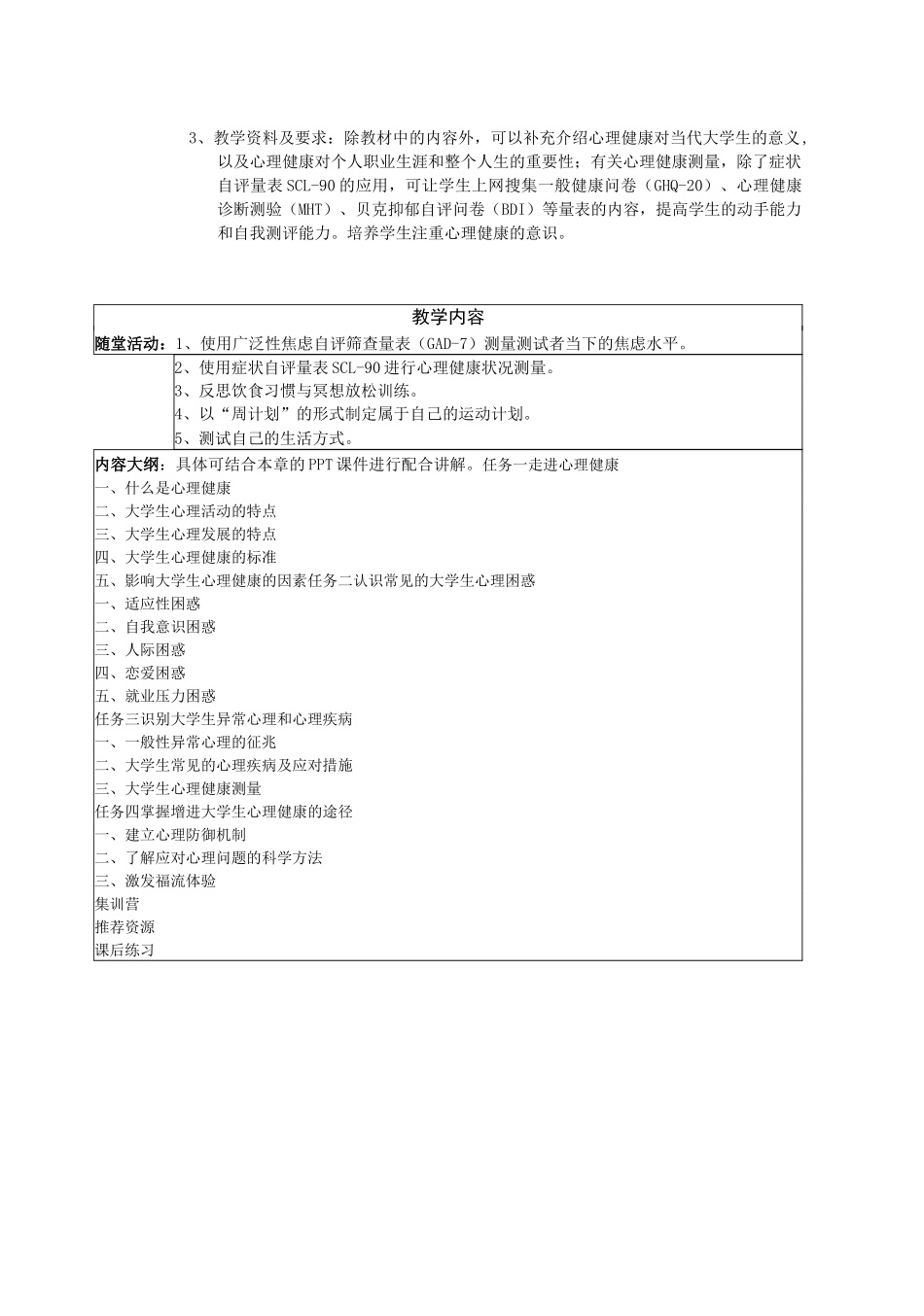 高职大学生心理健康教育教学教案_第2页