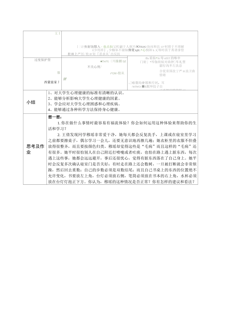 高职大学生心理健康教育教学教案_第3页