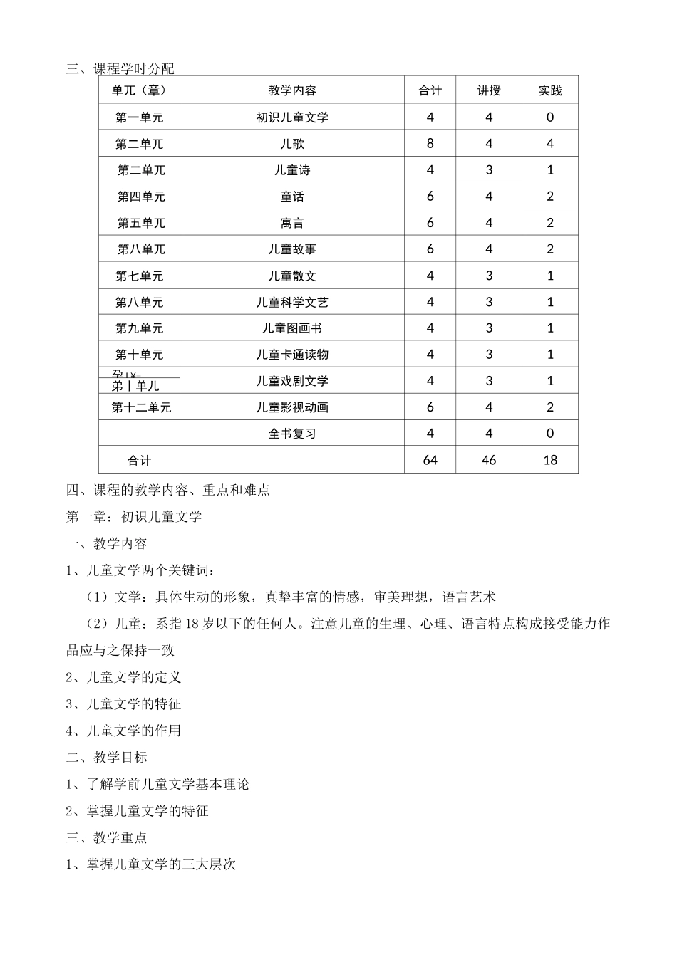 儿童文学》教学大纲_第2页
