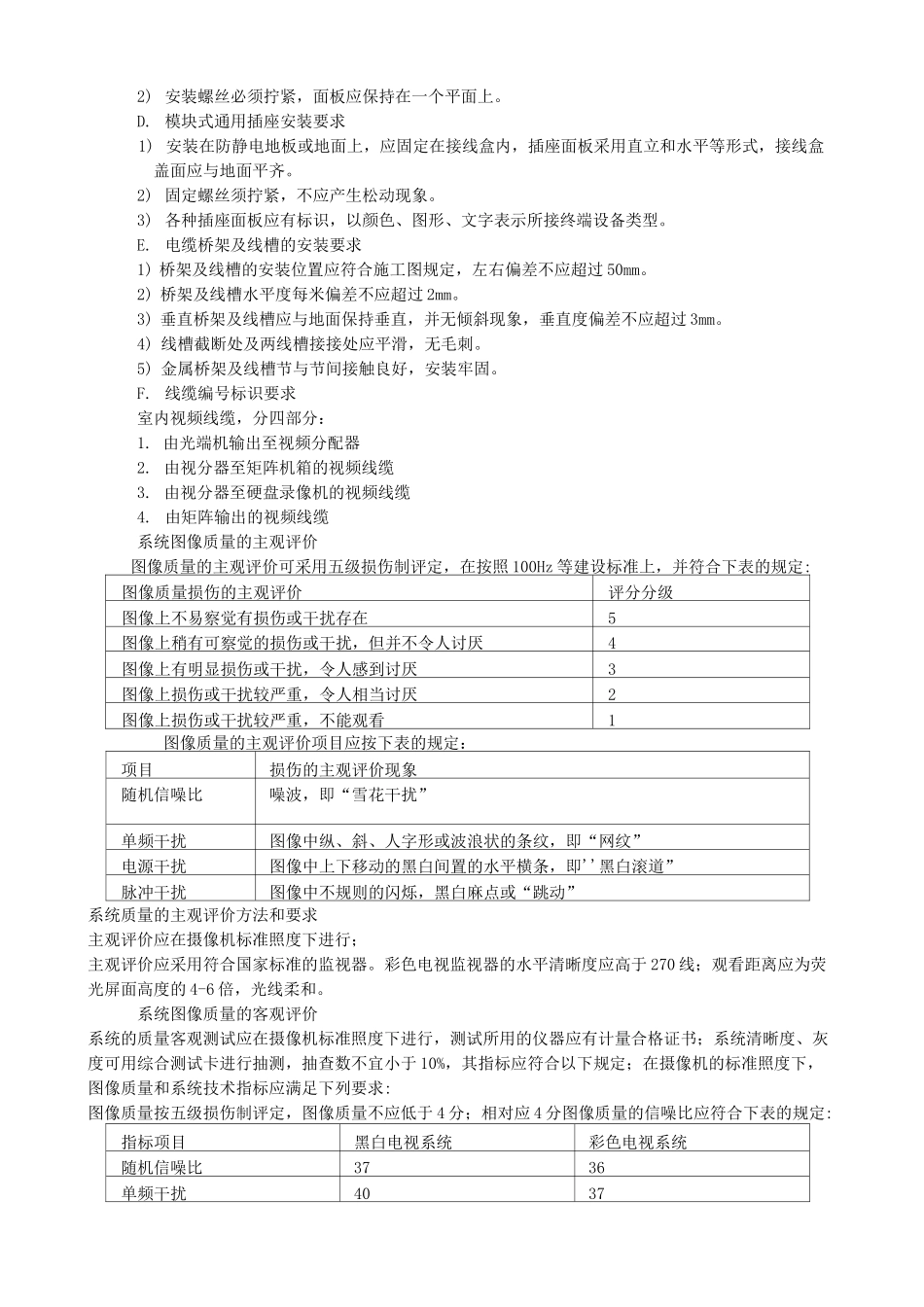 视频监控工程验收方案_第2页