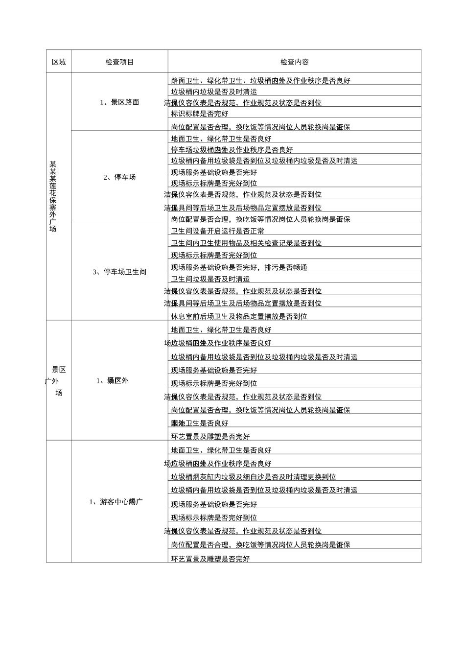 景区现场巡检标准_第2页