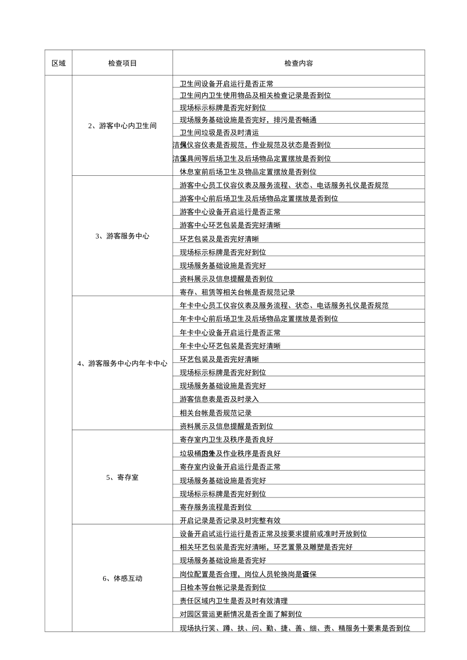 景区现场巡检标准_第3页