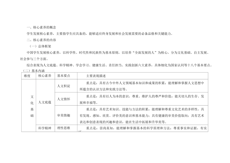 中国学生发展核心素养_第1页