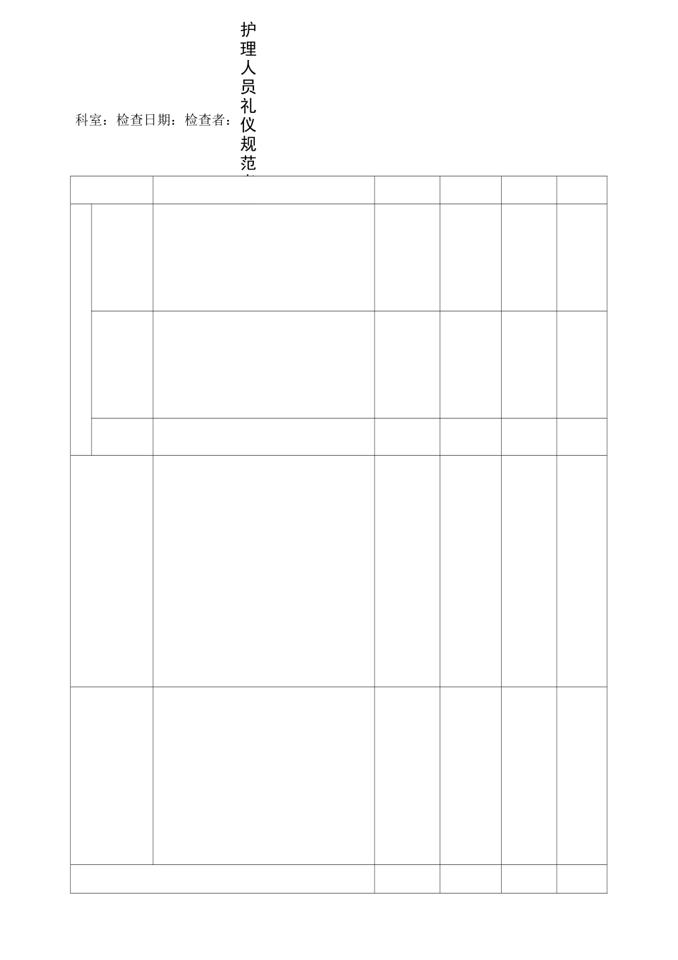护理人员礼仪规范考核标准_第3页