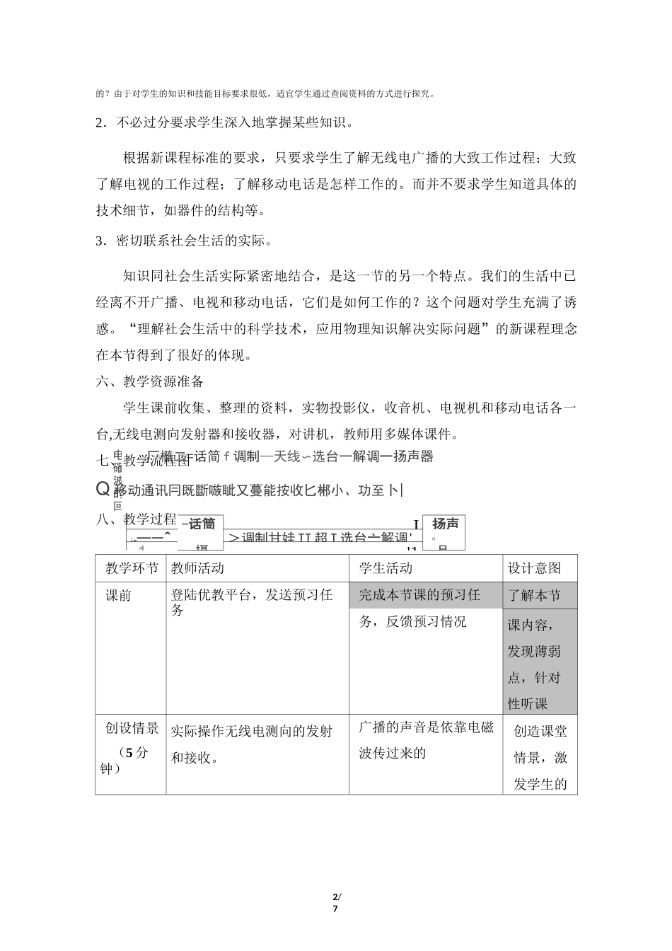 《广播、电视和移动通信》名师教案_第2页