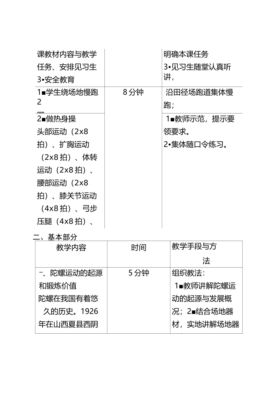 民族传统体育项目陀螺教学案例_第2页