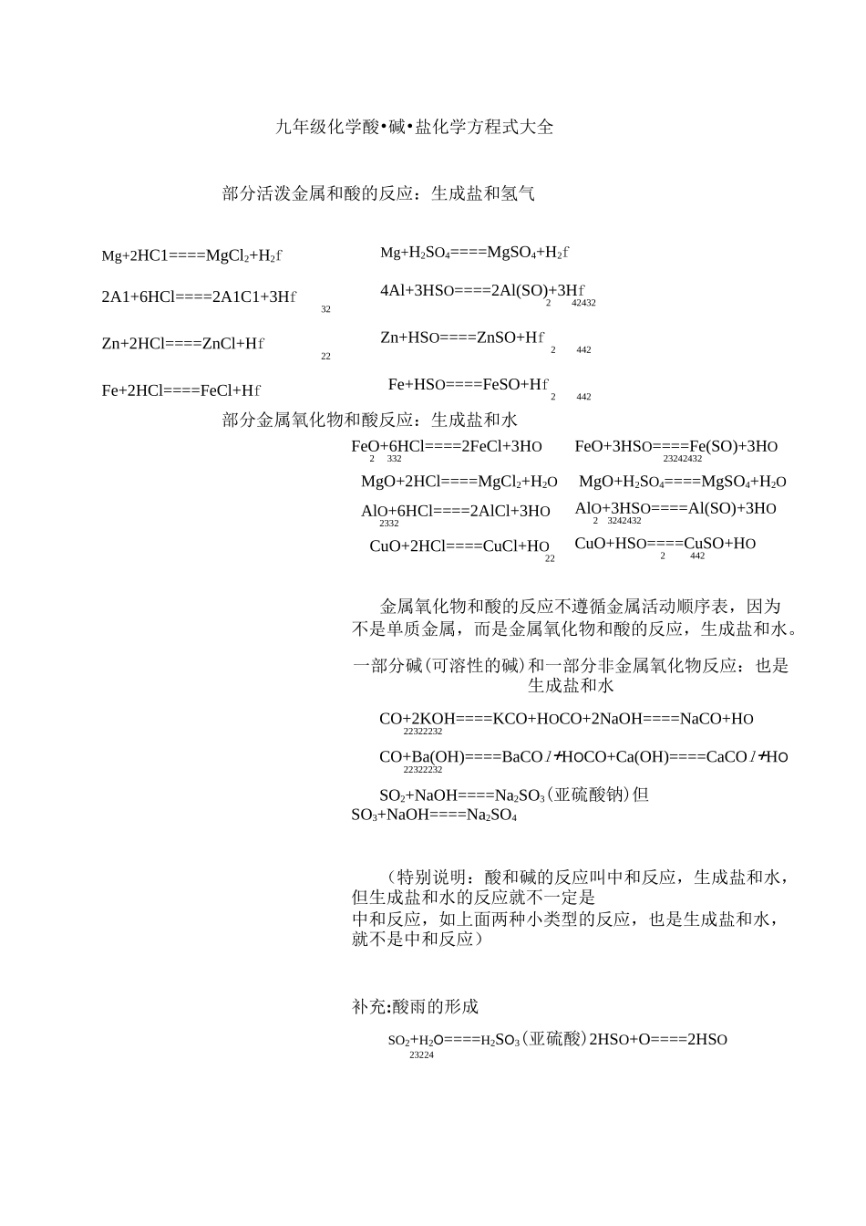 九年级化学酸碱盐化学方程式大全_第1页