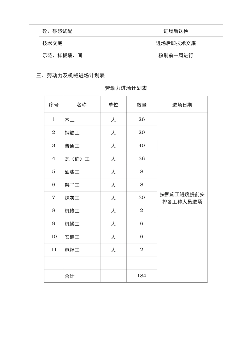 排架结构工程施工组织设计方案_第2页