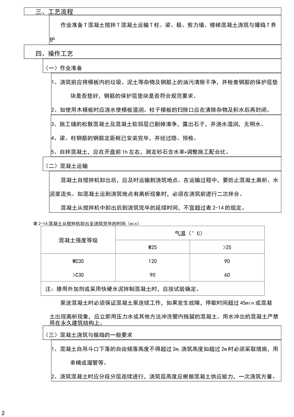 框架结构混凝土工程技术交底_第2页