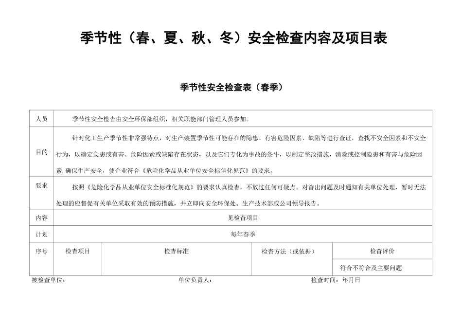 季节性(春、夏、秋、冬)安全检查内容及项目表_第1页