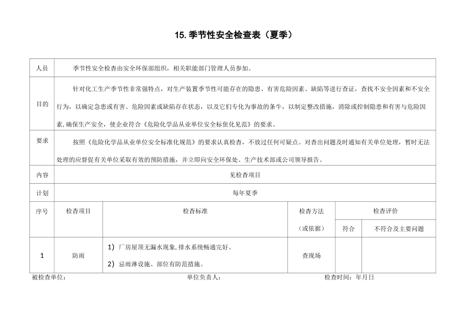 季节性(春、夏、秋、冬)安全检查内容及项目表_第3页